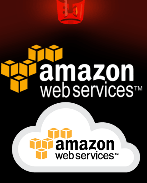Cloud Computing Service, Amazon Web Services, Google Cloud